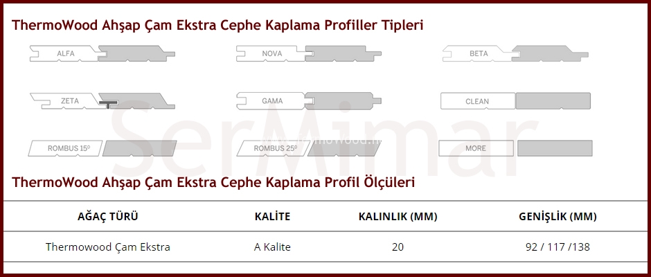 ThermoWood Çam Ekstra Profil ve Ölçüleri
