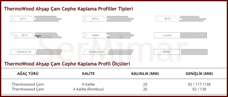 ThermoWood Çam Profil ve Ölçüleri