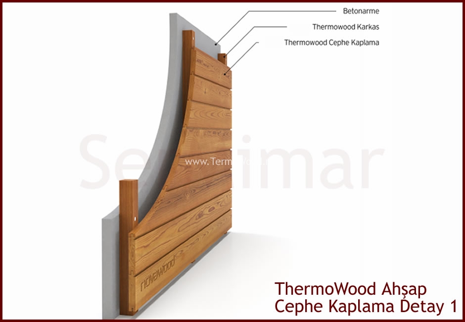 ThermoWood Cephe Kaplama Detayları