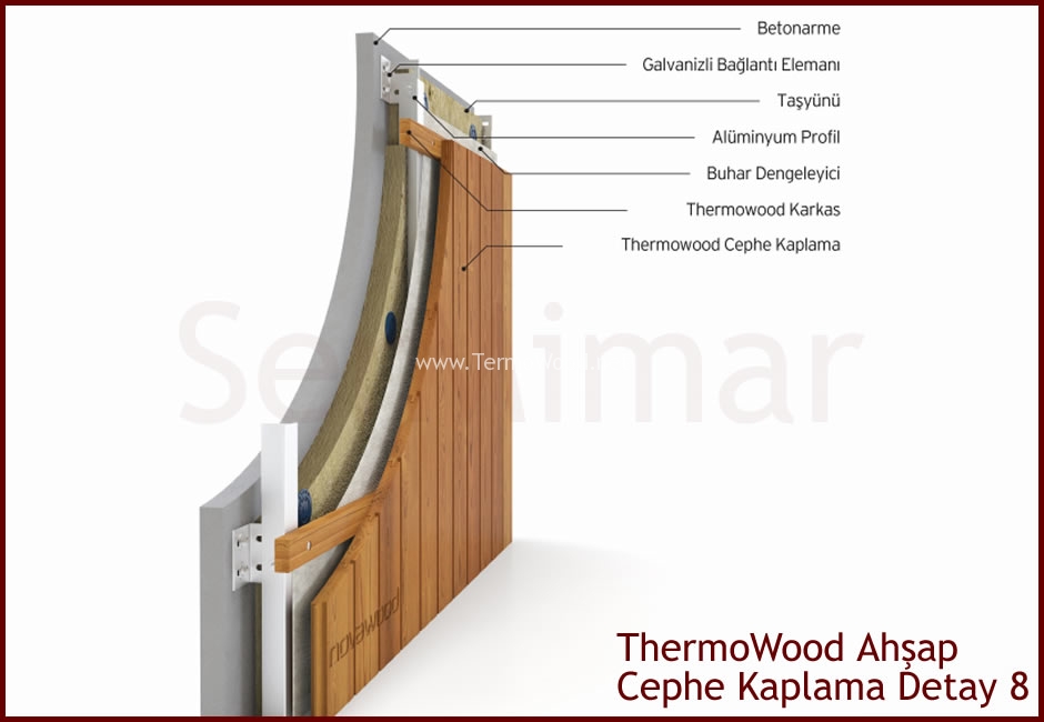 thermowood-ahsap-cephe-kaplama-detay-8