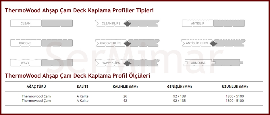 ThermoWood Çam Profil ve Ölçüleri