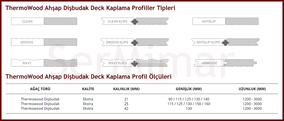 ThermoWood Dişbudak Profil ve Ölçüleri