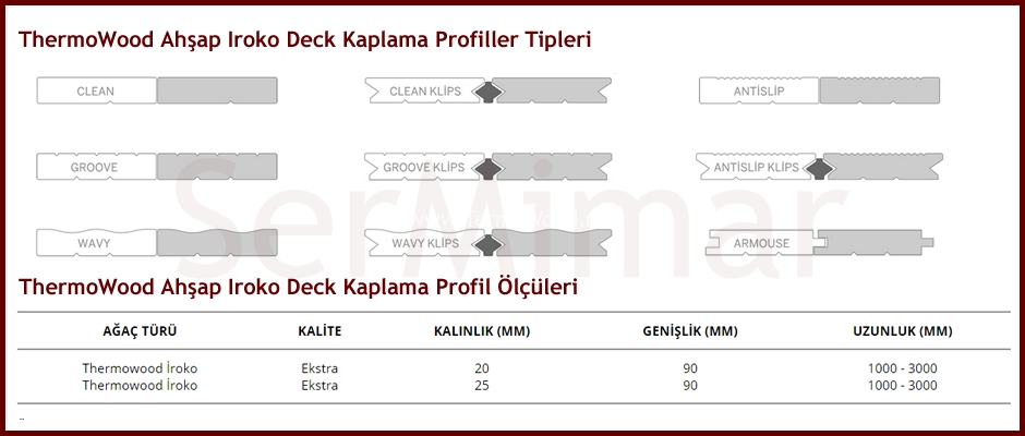 Iroko Deck Profil ve Ölçüleri